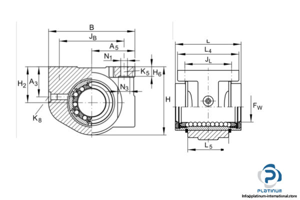 ina-KGBA50-PP-AS-linear-bearing-unit-(new)-3