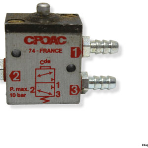 cpoac-3058-pneumatic-valve-2