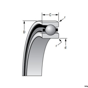 fafnir-3mmv216wisul-super-precision-angular-contact-ball-bearing-2