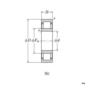 nsk-nu311wc3-cylindrical-roller-bearing-2