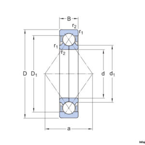 skf-qj-222-n2ma-angular-contact-ball-bearing-2