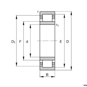 fag-nu2216e-tvp2-c3-cylindrical-roller-bearing-2
