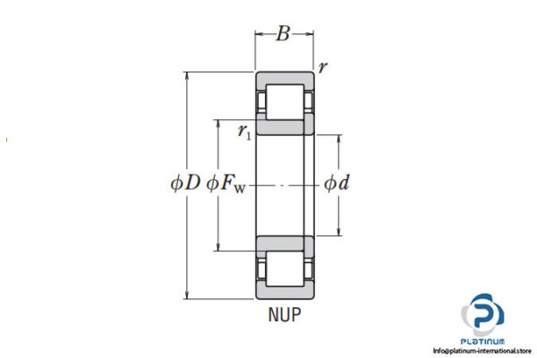 nsk-nup2222emc3-cylindrical-roller-bearing-2