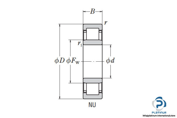 nsk-nu315wc3-cylindrical-roller-bearing-2