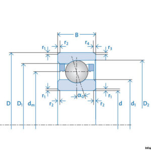 gmn-s-6204-c-ta-deep-groove-ball-bearing-2