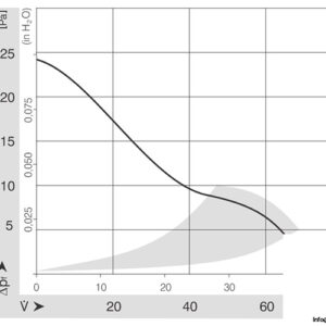 ebmpapst-3412-NME-axial-fan-new-3