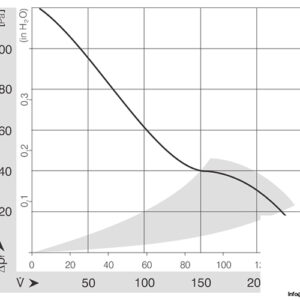 ebmpapst-5214-NH-axial-fan-new-3
