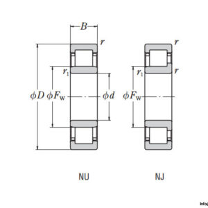 nsk-nj312et-c2-cylindrical-roller-bearing-2
