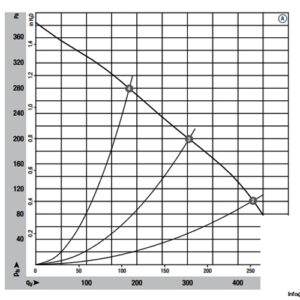 ebmpapst-D1G120-AA27-01-centifugal-fan-new-4