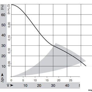 ebmpapst-4656-N-axial-fan-used-3