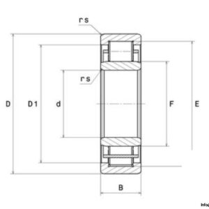 ntn-nu214c3-cylindrical-roller-bearing-2