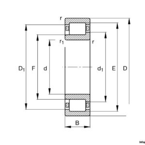 fag-nj214e-tvp2-cylindrical-roller-bearing-2