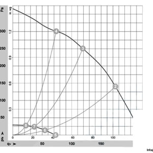 ebmpapst-G1G133-DE19-15-blower-fan-used-4