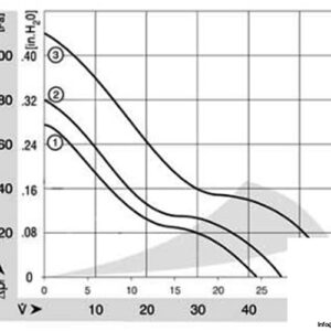 ebmpapst-614-NGHH-axial-fan-used-3