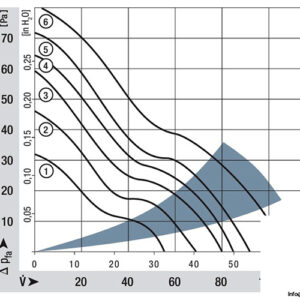 ebmpapst-3314-axial-fan-Used-3