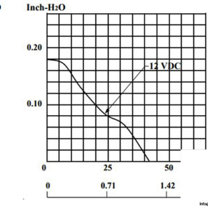 sunon-KD1208PTS1-6-axial-fan-Used-3