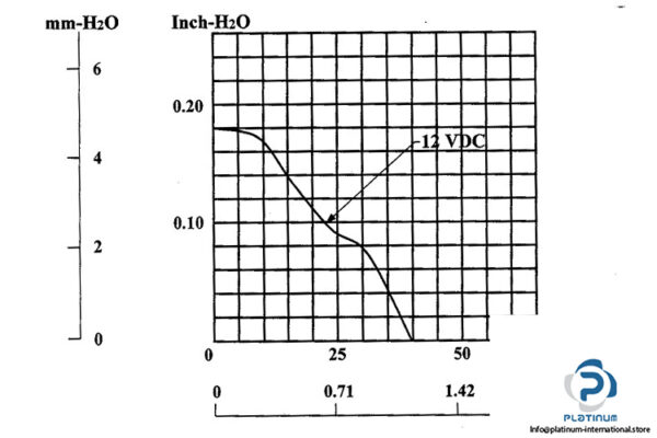 sunon-KD1208PTB1-axial-fan-Used-3