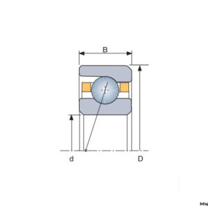 snfa-e230-7ce3-dd40-dan-lds18-angular-contact-ball-bearing-4