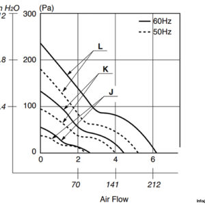 fulmar-5915PC-23T-B30-A00-axial-fan-used-3