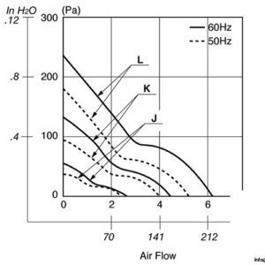 nmd-mat-5915PC-23T-B30-A00-axial-fan-used-3