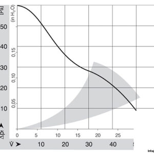 papst-8312-axial-fan-used-3