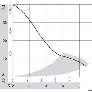 papst-414-axial-fan-used-3