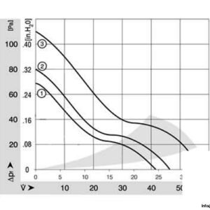 ebmpapst-614-NGN-axial-fan-used-3