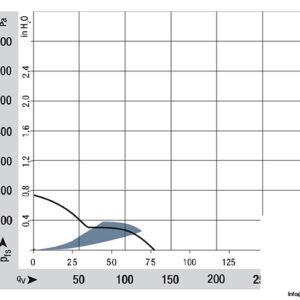 ebmpapst-3214-JN-axial-fan-used-3