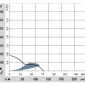 ebmpapst-3214-JN-axial-fan-used-4