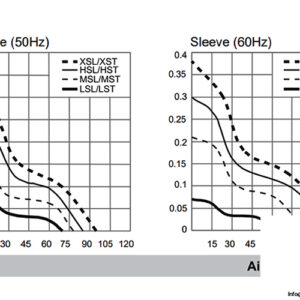 sunon-DP200A-axial-fan-used-4