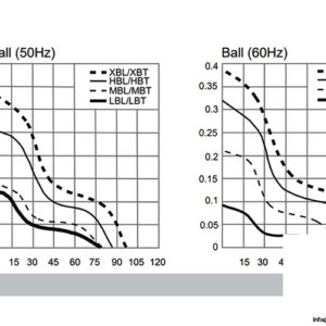 sunon-DP200A-axial-fan-used-5