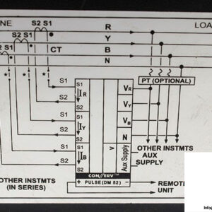 conzerv-ct-600_5a-cl-1-dm-5240-energy-meter-3