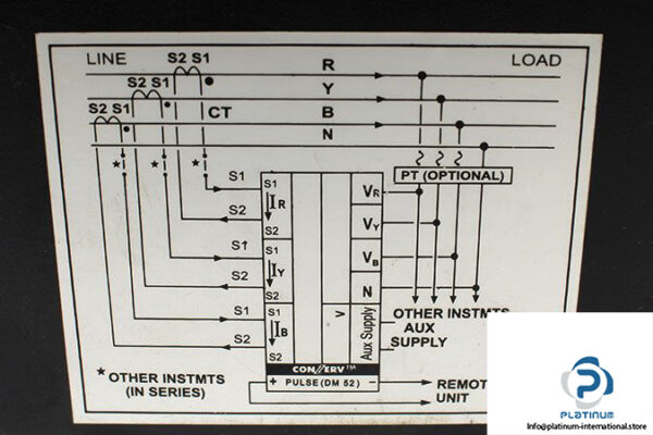 conzerv-ct-60_5a-cl-1-dm-5240-energy-meter-3
