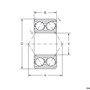 zkl-3210-double-row-angular-contact-ball-bearing-4