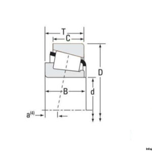 timken-a6075-a6157-tapered-roller-bearing-5