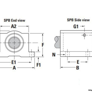 thomson-spb-12-super-ball-bushing-pillow-block-3