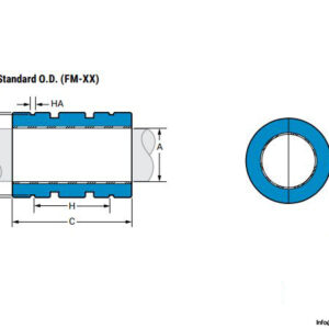 pbc-fmc30-closed-linear-plain-bearing-3