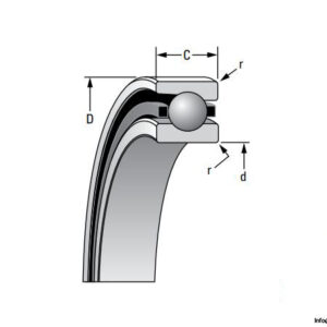 fafnir-2mmv9103wicrdul-super-precision-angular-contact-ball-bearing-4
