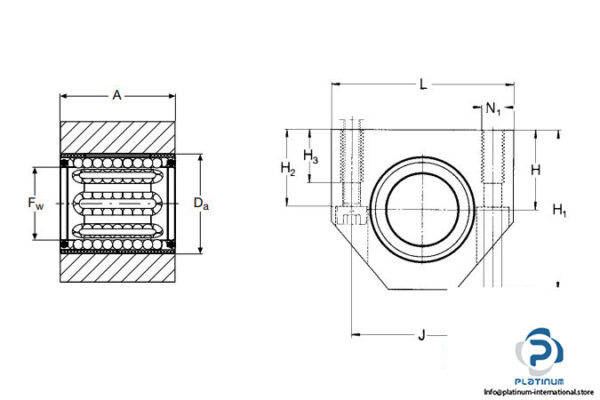 skf-luhr-25-2ls-linear-bearing-unit-3