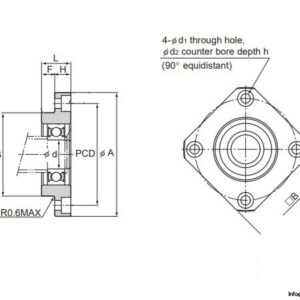 thk-ff20-ball-screw-support-unit-4