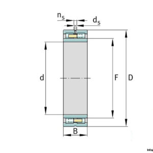 fag-nnu4936-k-m-sp-double-row-cylindrical-roller-bearing-4