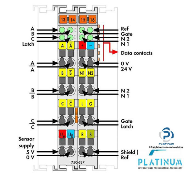 wago-750-637-incremental-encoder-interface-3