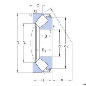skf-29292-spherical-roller-thrust-bearing-4