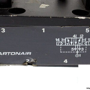 norgren-martonair-um_22152b_123_ms-double-solenoid-valve-2
