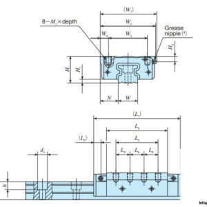 iko-lrwx-45-linear-roller-block-3