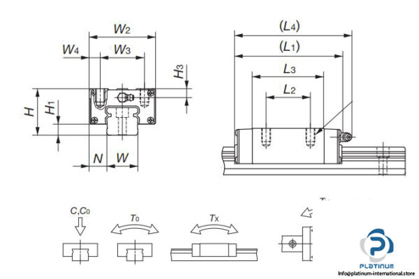 iko-lwes25-linear-guideway-block-2