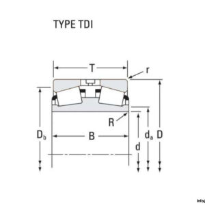 timken-m252349d-m252310-double-inner-tapered-roller-bearing-2