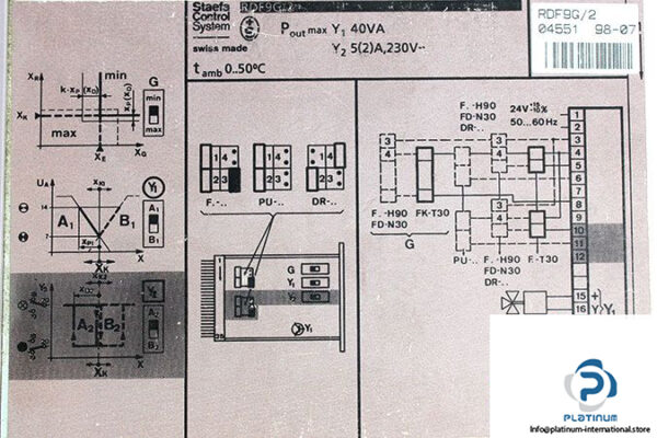 staefa-rdf9g_2-control-system-3