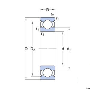 skf-6209-2z-deep-groove-ball-bearing-4