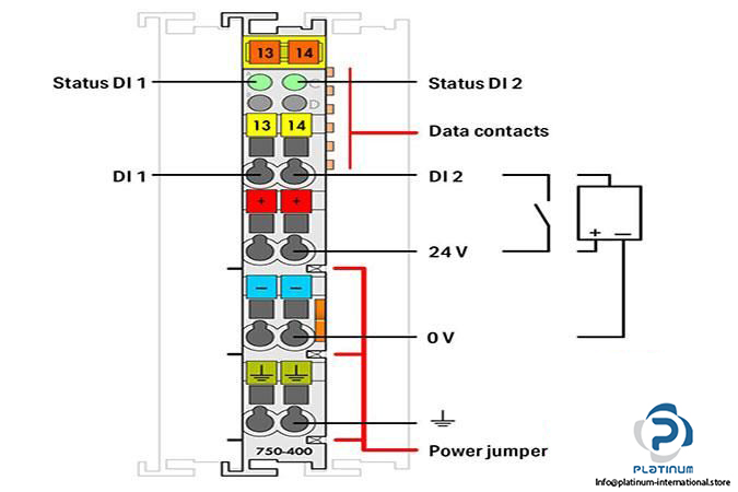 wago-750-400-2-channel-digital-input5_675x450